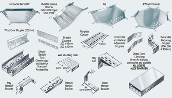 متعلقات سینی کابل
